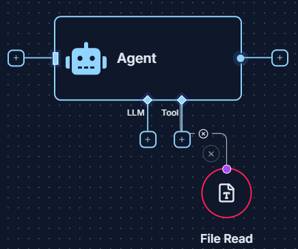 A File Read Tool connected to the Tool input of an Ai Agent
